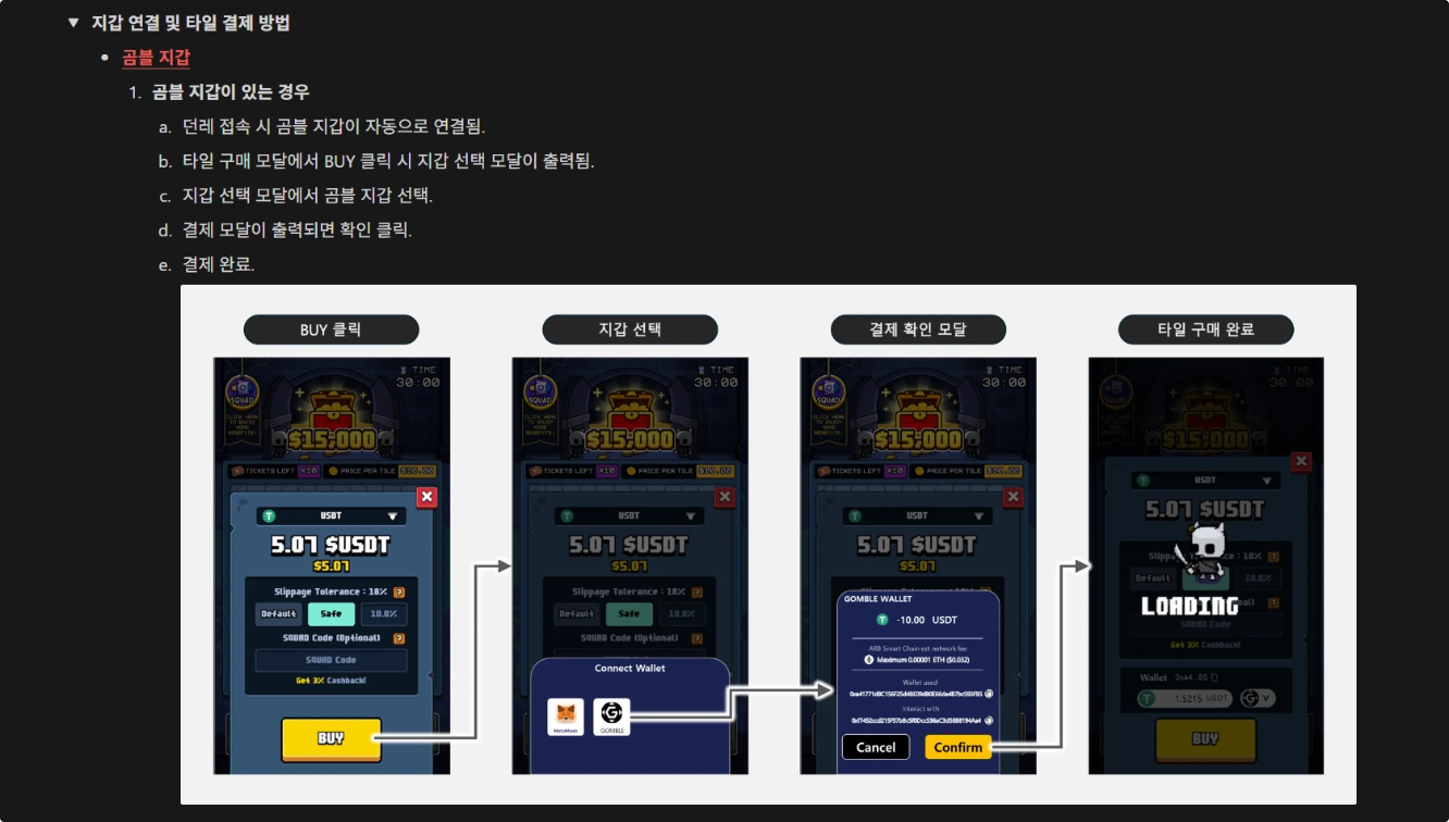 던전레이더 스크린샷 7