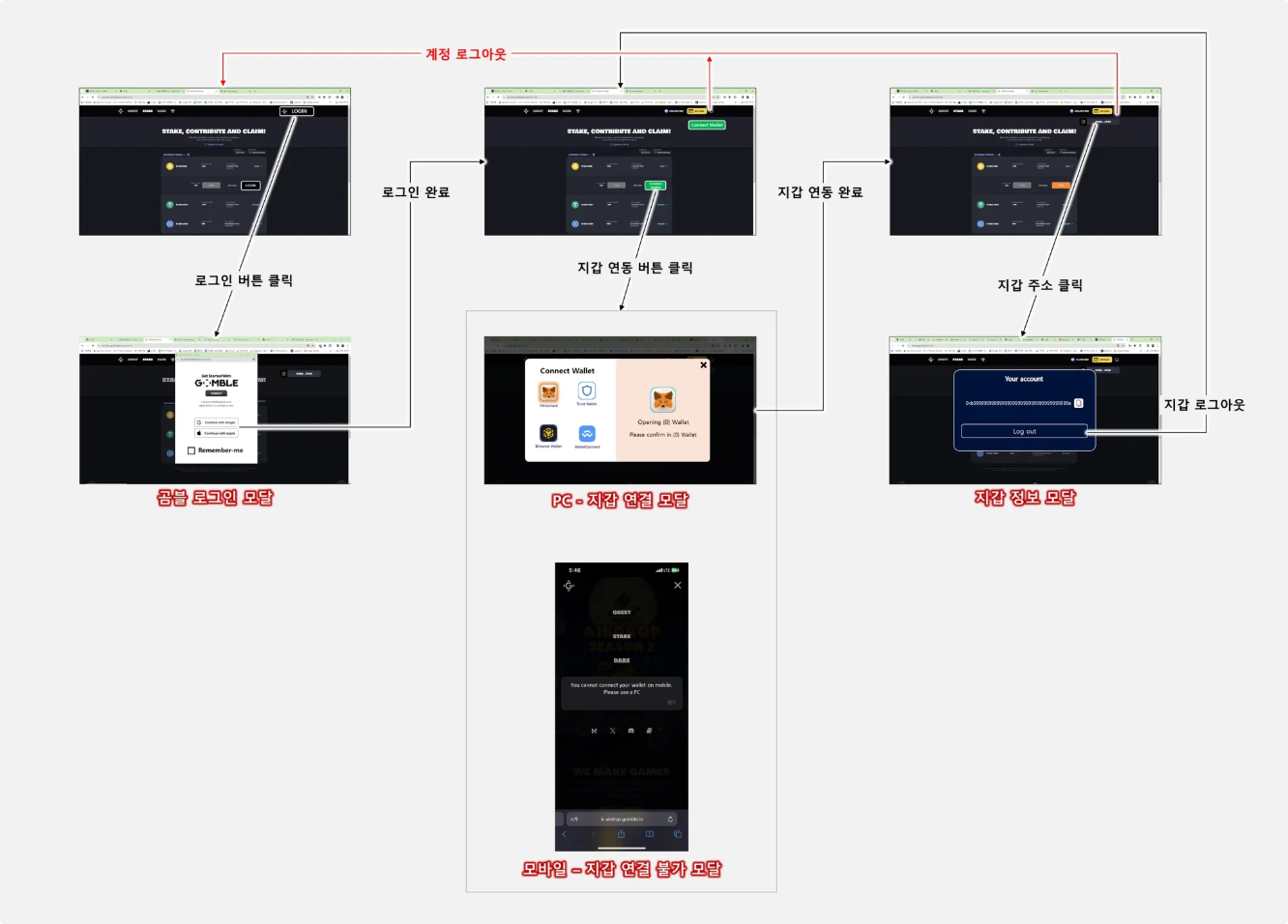 Gomble.io 스크린샷 4
