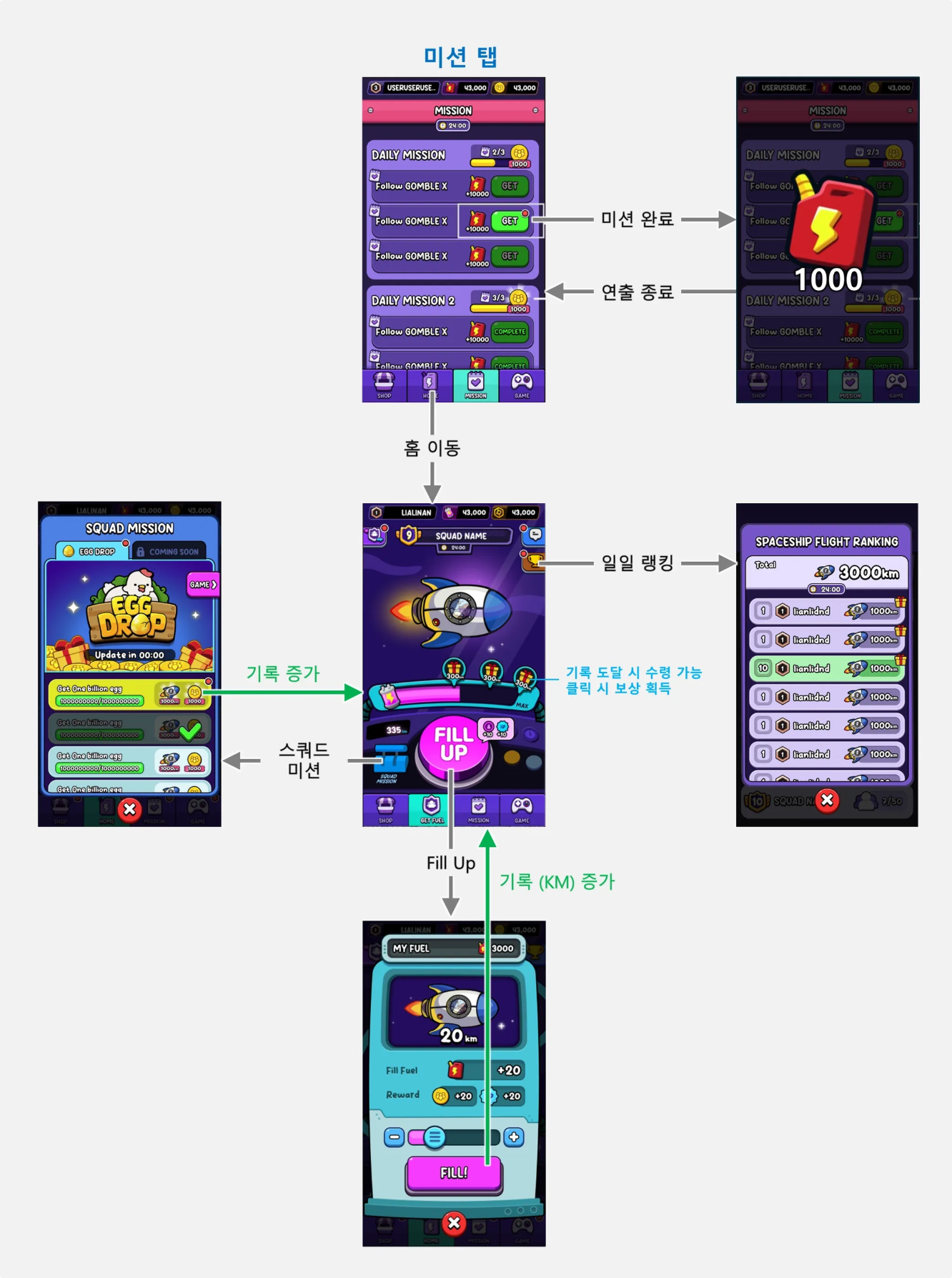 곰블 스쿼드 스크린샷 11