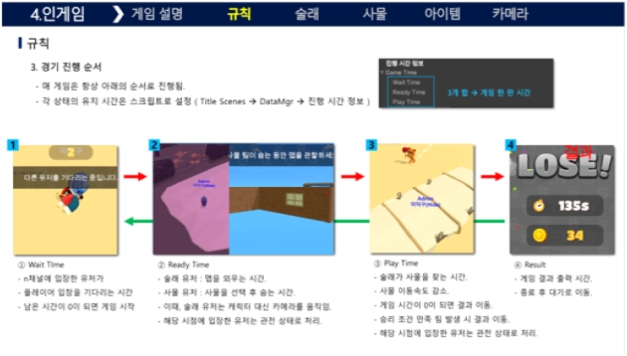 숨바꼭질 어드벤처 썸네일