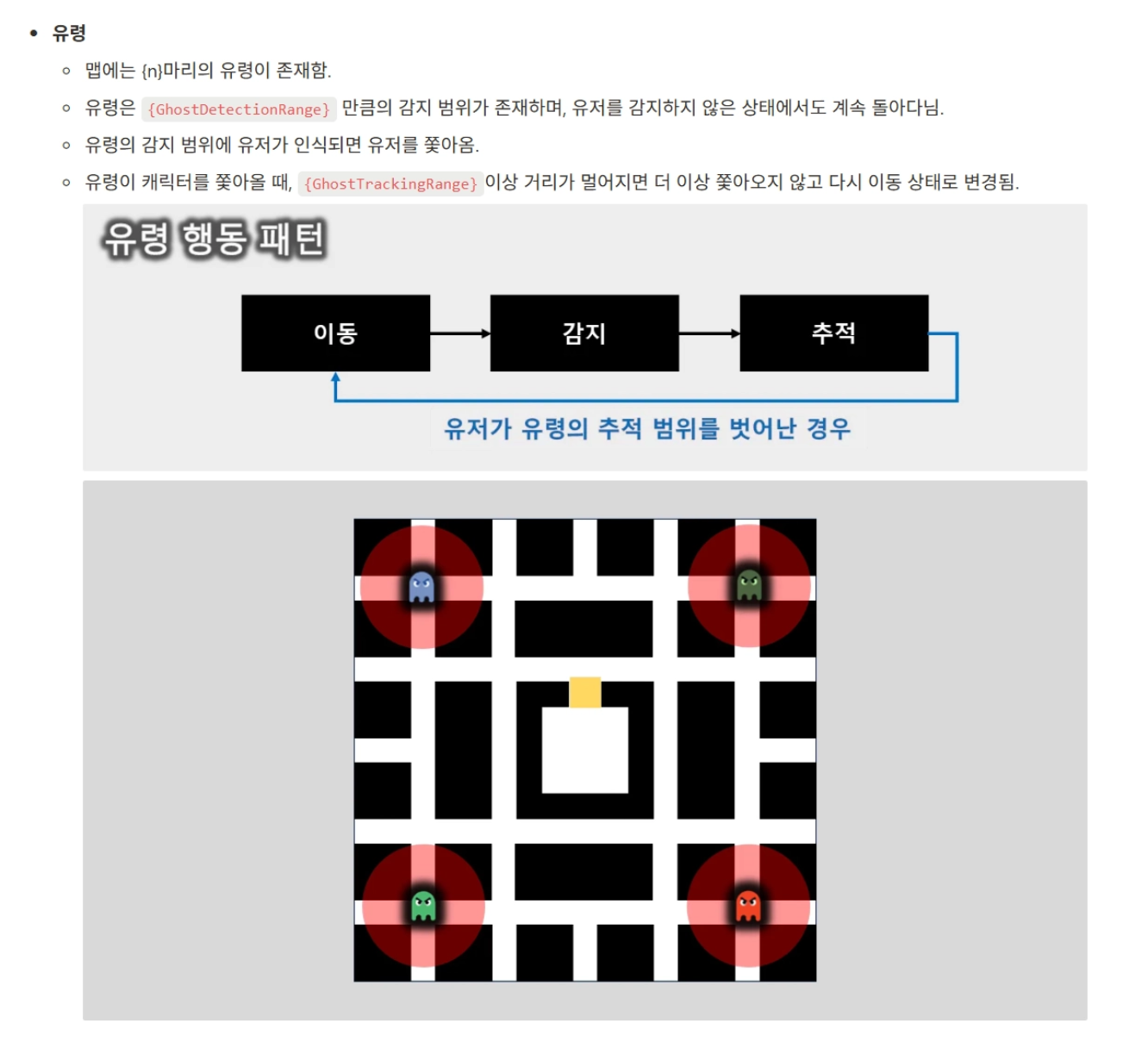 메이즈 스윕 스크린샷 6