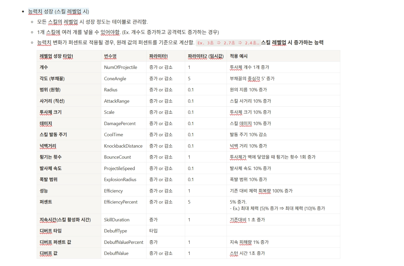 Mew Survivors 스크린샷 5