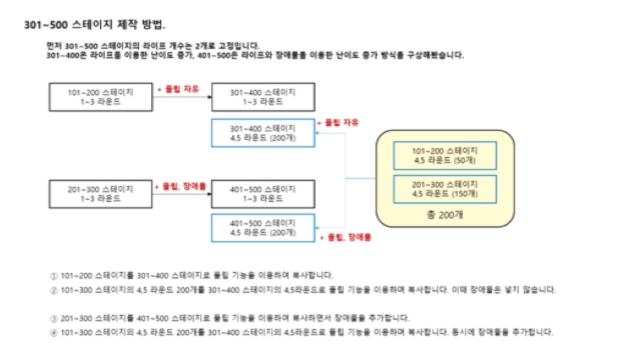 프로 당구 3구 4구 스크린샷 2