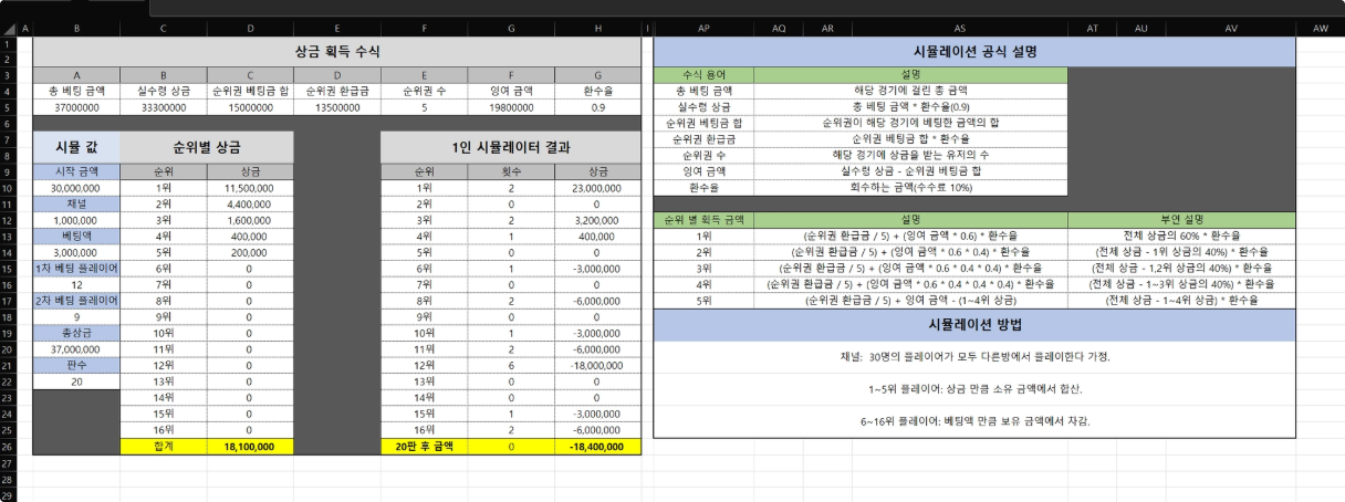 월드 마블 리그 스크린샷 5