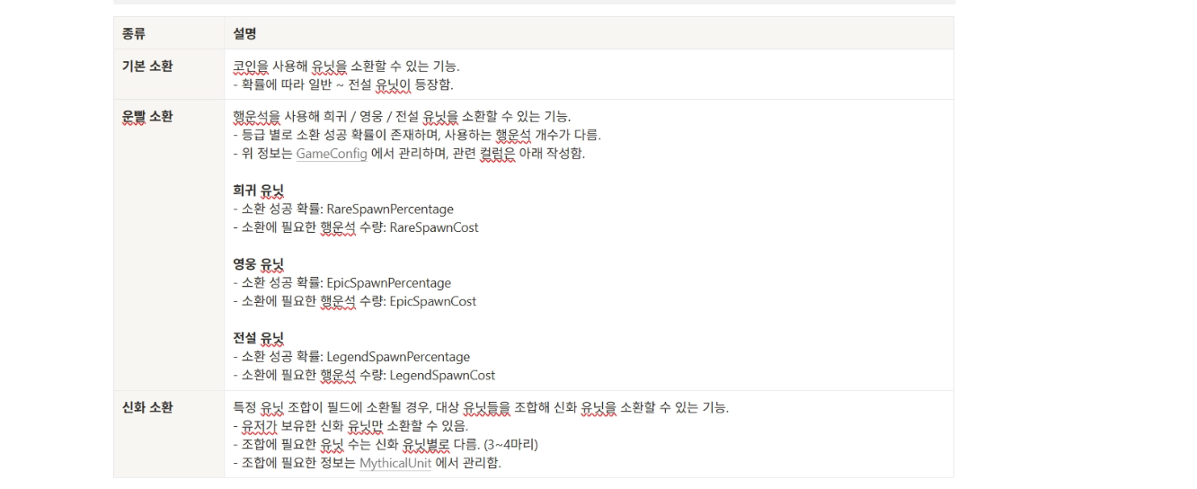 WTFD 스크린샷 4