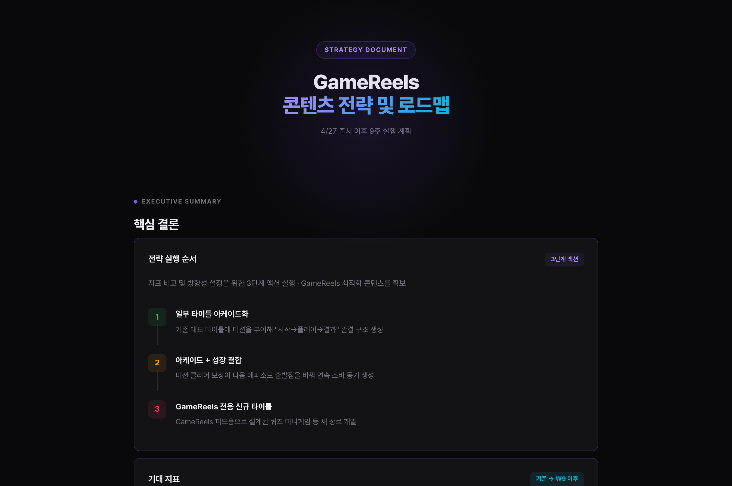 콘텐츠 전략 및 9주 실행 로드맵